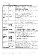 Предварительный просмотр 14 страницы Johnson Controls VA9208-GG Series Installation Instructions Manual