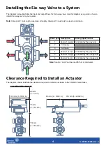 Предварительный просмотр 5 страницы Johnson Controls VA9905 Series Installation Instructions Manual