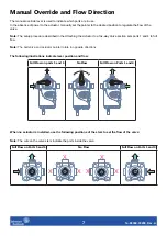 Предварительный просмотр 8 страницы Johnson Controls VA9905 Series Installation Instructions Manual