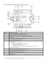 Предварительный просмотр 2 страницы Johnson Controls VAV1717 Installation Manual