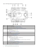 Предварительный просмотр 4 страницы Johnson Controls VAV1717 Installation Manual