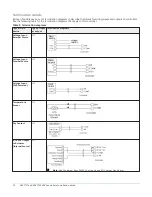 Предварительный просмотр 12 страницы Johnson Controls VAV1717 Installation Manual