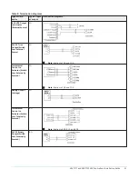 Предварительный просмотр 13 страницы Johnson Controls VAV1717 Installation Manual