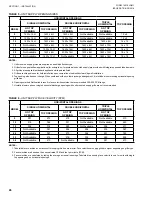 Предварительный просмотр 26 страницы Johnson Controls VB09 Installation, Operation And Maintenance Manual