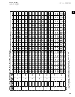 Предварительный просмотр 39 страницы Johnson Controls VB09 Installation, Operation And Maintenance Manual