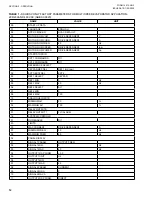 Предварительный просмотр 12 страницы Johnson Controls VFD  Series Installation & Operation Manual