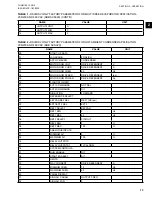 Предварительный просмотр 13 страницы Johnson Controls VFD  Series Installation & Operation Manual