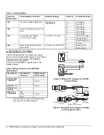 Предварительный просмотр 4 страницы Johnson Controls VFD66 Series Product/Technical Bulletin