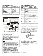 Предварительный просмотр 6 страницы Johnson Controls VFD66 Series Product/Technical Bulletin