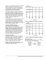 Предварительный просмотр 7 страницы Johnson Controls VFD66 Series Product/Technical Bulletin