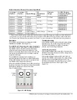 Предварительный просмотр 11 страницы Johnson Controls VFD66 Series Product/Technical Bulletin