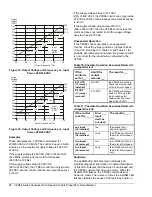 Предварительный просмотр 12 страницы Johnson Controls VFD66 Series Product/Technical Bulletin