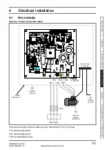 Preview for 11 page of Johnson Controls VFD66JCB-1 Installation Manual