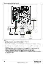 Предварительный просмотр 16 страницы Johnson Controls VFD66JCB-1 Installation Manual