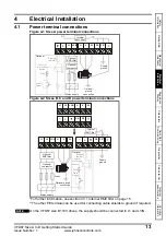 Preview for 13 page of Johnson Controls VFD67 Series Getting Started Manual