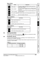 Preview for 21 page of Johnson Controls VFD67 Series Getting Started Manual