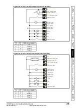 Preview for 25 page of Johnson Controls VFD67 Series Getting Started Manual