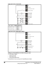 Preview for 26 page of Johnson Controls VFD67 Series Getting Started Manual