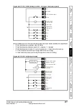 Preview for 27 page of Johnson Controls VFD67 Series Getting Started Manual