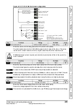 Preview for 29 page of Johnson Controls VFD67 Series Getting Started Manual