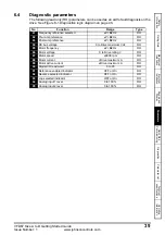 Preview for 39 page of Johnson Controls VFD67 Series Getting Started Manual