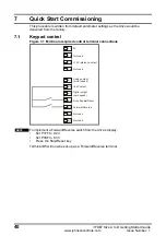 Preview for 40 page of Johnson Controls VFD67 Series Getting Started Manual