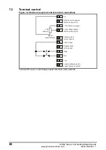 Preview for 42 page of Johnson Controls VFD67 Series Getting Started Manual