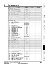 Preview for 47 page of Johnson Controls VFD67 Series Getting Started Manual