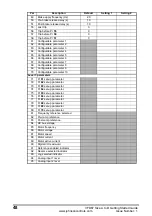 Preview for 48 page of Johnson Controls VFD67 Series Getting Started Manual