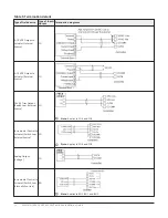 Предварительный просмотр 14 страницы Johnson Controls VMA1615 Installation Manual