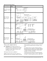 Предварительный просмотр 15 страницы Johnson Controls VMA1615 Installation Manual