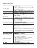 Предварительный просмотр 21 страницы Johnson Controls VMA1615 Installation Manual