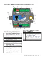 Preview for 3 page of Johnson Controls VMA1617 Installation Manual