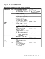 Preview for 9 page of Johnson Controls VMA1617 Installation Manual