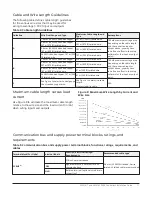 Preview for 11 page of Johnson Controls VMA1617 Installation Manual