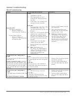 Preview for 19 page of Johnson Controls VMA1617 Installation Manual