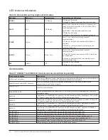 Preview for 20 page of Johnson Controls VMA1617 Installation Manual