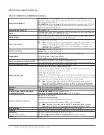 Preview for 22 page of Johnson Controls VMA1617 Installation Manual