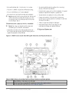 Предварительный просмотр 2 страницы Johnson Controls VMA18 Series Installation Manual