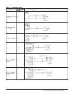 Предварительный просмотр 9 страницы Johnson Controls VMA18 Series Installation Manual