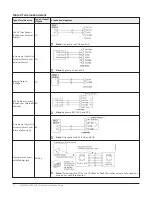 Предварительный просмотр 10 страницы Johnson Controls VMA18 Series Installation Manual