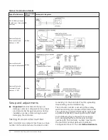 Предварительный просмотр 14 страницы Johnson Controls VMA1930 Installation Manual