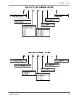 Preview for 5 page of Johnson Controls VPC Installation, Operation & Maintenance Instructions Manual