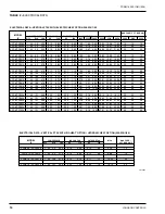 Preview for 14 page of Johnson Controls VPC Installation, Operation & Maintenance Instructions Manual