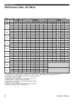 Preview for 12 page of Johnson Controls VPCS SERIES Engineering Manual