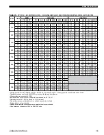 Preview for 13 page of Johnson Controls VPCS SERIES Engineering Manual