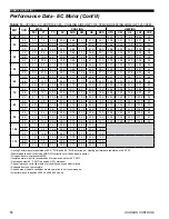 Preview for 18 page of Johnson Controls VPCS SERIES Engineering Manual