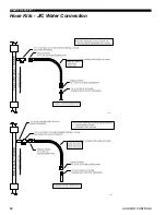 Preview for 32 page of Johnson Controls VPCS SERIES Engineering Manual