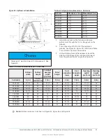 Preview for 23 page of Johnson Controls XAF Series Installation Manual