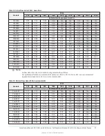 Preview for 31 page of Johnson Controls XAF Series Installation Manual